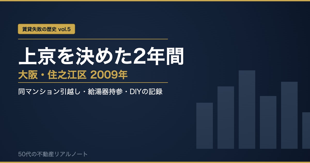 賃貸失敗の歴史 vol.5 上京を決めた2年間 アイキャッチ