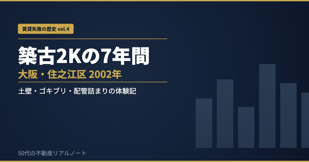 賃貸失敗の歴史 vol.4 築古2Kの7年間 アイキャッチ